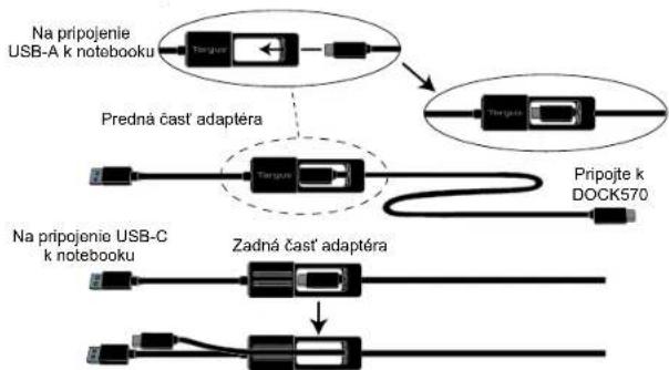 TARGUS DOCK570EUZ - Obsah - 1
