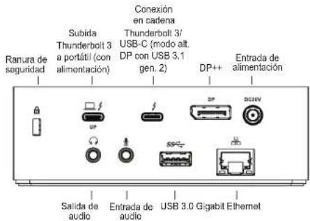 TARGUS DOCK220EUZ - Especificaciones - 1
