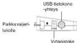 TARGUS ACP51EUZ - Telakka-aseman portit - 3