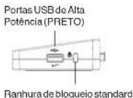TARGUS ACP51EUZ - Portas da Docking Station (Base de Ligação) - 2