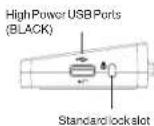TARGUS ACP51EUZ - Docking Station Ports - 2