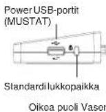 TARGUS ACP51EUZ - Telakka-aseman portit - 2