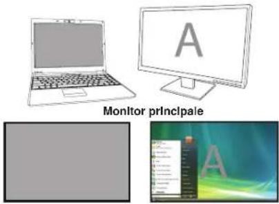 TARGUS ACP51EUZ - Controllare il display usando le opzioni video del menu della Docking Station - 10