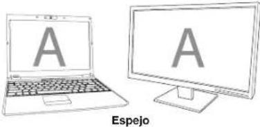 TARGUS ACP51EUZ - Control de la Pantalla usingo el menu de options de video de la docking station - 7