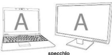 TARGUS ACP51EUZ - Controllare il display usando le opzioni video del menu della Docking Station - 7