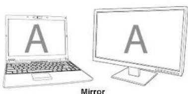 TARGUS ACP51EUZ - Controlling the Display using Docking Station's Video Menu Options - 7