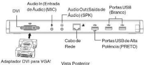 TARGUS ACP51EUZ - Portas da Docking Station (Base de Ligação) - 1