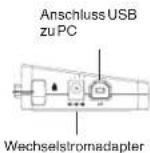 TARGUS ACP51EUZ - Ports der Dockstation - 3