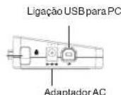 TARGUS ACP51EUZ - Portas da Docking Station (Base de Ligação) - 3