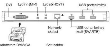 TARGUS ACP51EUZ - Dokkingstasjonsporter - 1