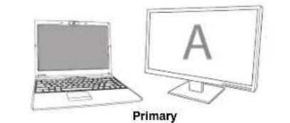 TARGUS ACP51EUZ - Controlling the Display using Docking Station's Video Menu Options - 10