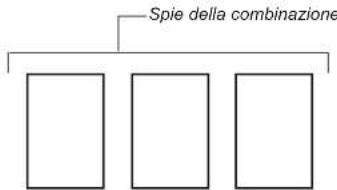 TARGUS ASP01EU - Registrazione della propria combinazione - 1
