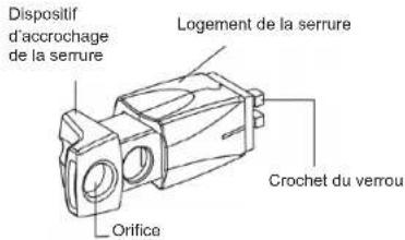 TARGUS ASP01EU - FR - Instructions d'installation de l'adaptateur d'encoche de sécurité - 1