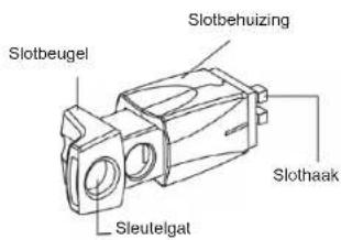 TARGUS ASP01EU - NL - Installatie-instructies adapter slotingang - 1