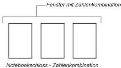 TARGUS ASP01EU - Aufzeichnen der Zahlenkombination - 1