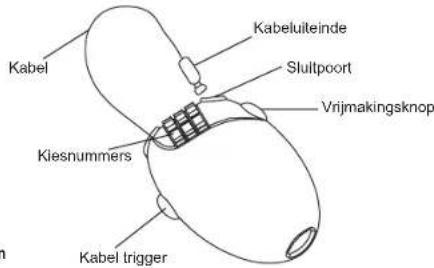 TARGUS ASP01EU - NL - Installatie-instructies adapter slotingang - 7