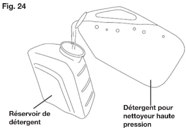 Sun Joe SPX3000RED - Travaux de nettoyage avec détergents - 1