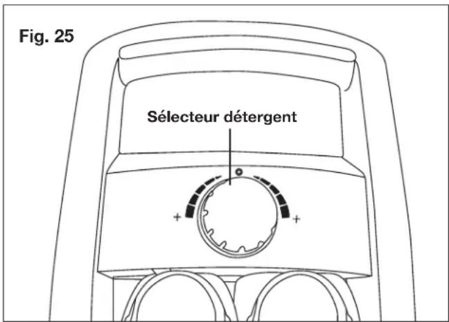 Sun Joe SPX3000RED - Travaux de nettoyage avec détergents - 2