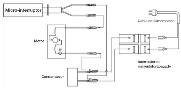 Sun Joe SPX3000RED - Diagrama del circuito - 1