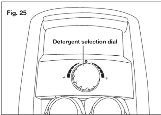 Sun Joe SPX3000RED - Working with Detergents - 2