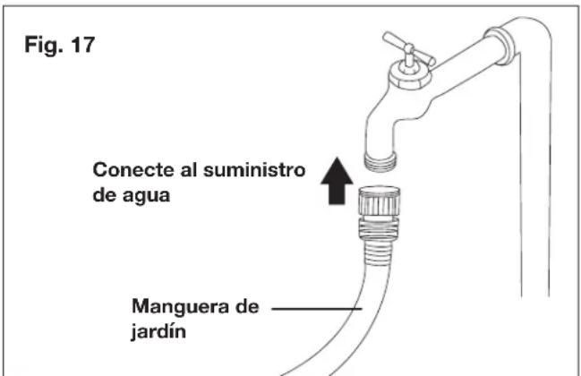 Sun Joe SPX3000RED - Ensamblado - 15