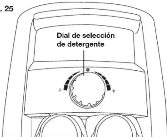 Sun Joe SPX3000RED - Uso de detergentes - 4