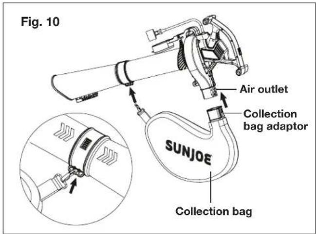 Sun Joe SBJ606EGA - Assemble as a Vacuum/Mulcher - 4