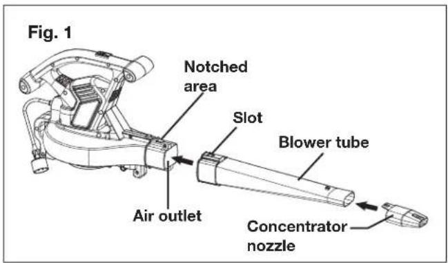 Sun Joe SBJ606EGA - Assemble as a Blower - 1