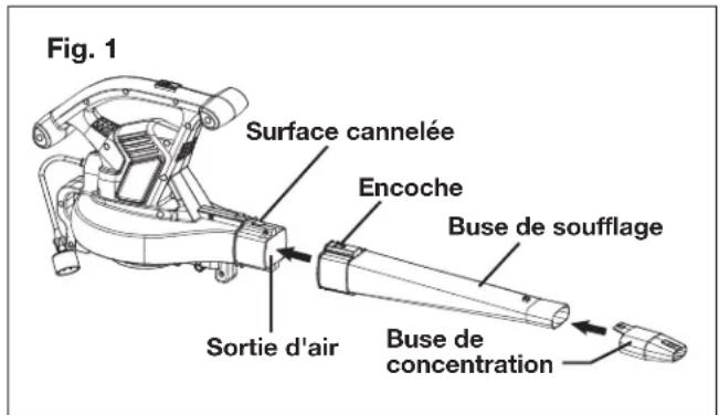 Sun Joe SBJ606EGA - Assemblage en mode souffleur - 1