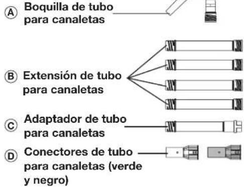 Sun Joe SBJ606EGA - ¡PRECAUCIÓN! Al usar este accesorio con la - 1