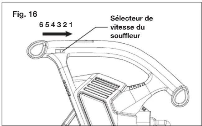 Sun Joe SBJ606EGA - Sélecteur de vitesse - 1