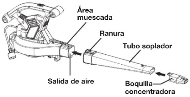 Sun Joe SBJ606EGA - Ensamblado como sopladora - 1
