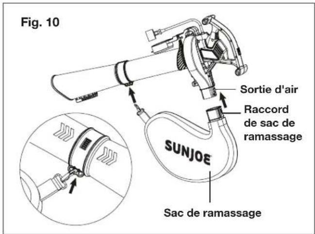 Sun Joe SBJ606EGA - Assemblage en mode aspiro/broyeur - 4
