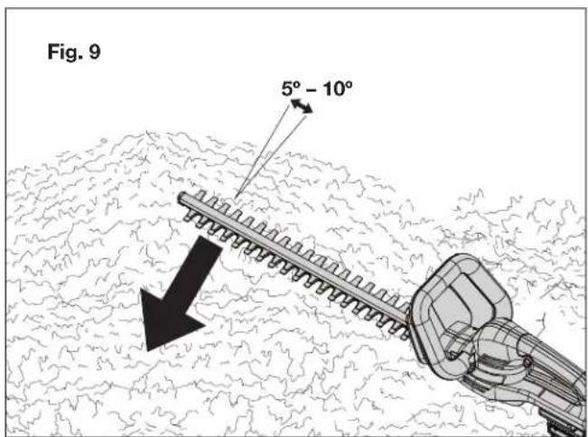 Sun Joe 24VHT22LTE - Cutting Procedures - 1
