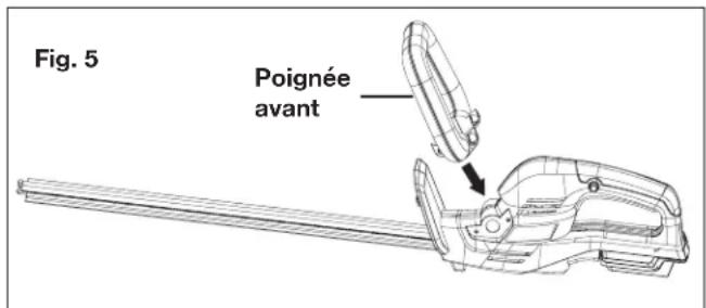 Sun Joe 24VHT22LTE - Avertissement! le taille-haie doit être - 1