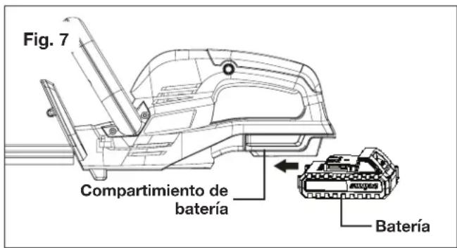 Sun Joe 24VHT22LTE - Arranque y parada - 1