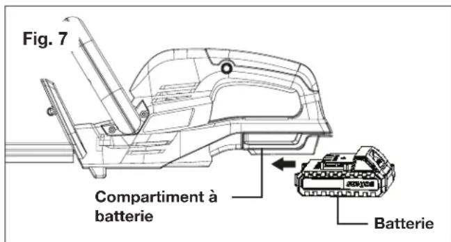 Sun Joe 24VHT22LTE - Démarrage et arrêt - 1