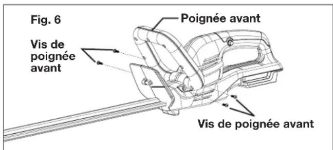 Sun Joe 24VHT22LTE - Avertissement! le taille-haie doit être - 2