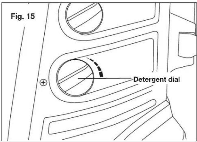 Sun Joe SPX3001 - Working with detergents - 2