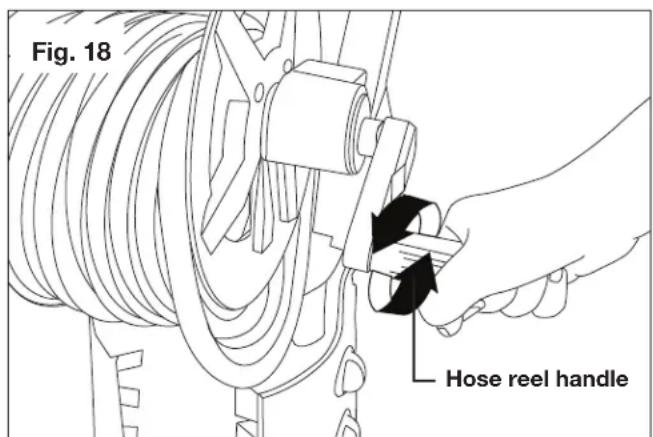 Sun Joe SPX3001 - Hose reel - 2