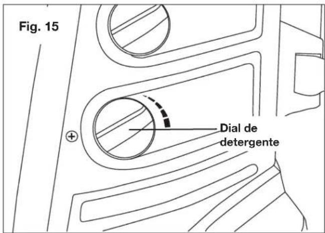 Sun Joe SPX3001 - Uso de detergentes - 4