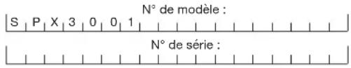 Sun Joe SPX3001 - Numérodeschemeletdeserie - 1