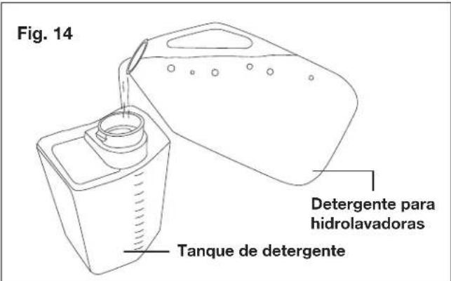 Sun Joe SPX3001 - Uso de detergentes - 2
