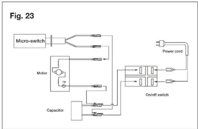 Sun Joe SPX3001 - Circuit Diagram - 1