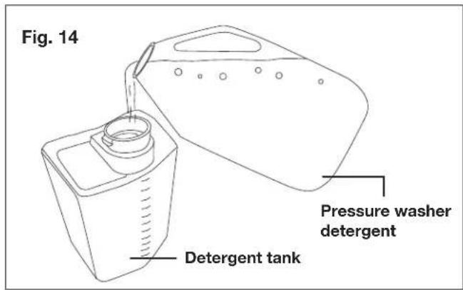 Sun Joe SPX3001 - Working with detergents - 1