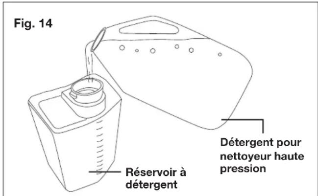 Sun Joe SPX3001 - AVERTISSEMENT! Utiliser uniquement des - 1