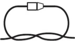 Sun Joe SPX3001 - Electric shock may cause SEVERE INJURY or DEATH. Heed these warnings: - 2