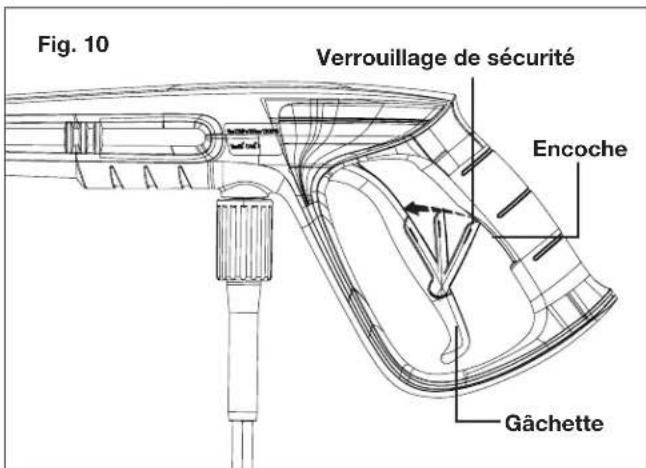 Sun Joe SPX3001 - Utilisation - 1
