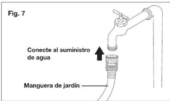 Sun Joe SPX3001 - Enamblado - 7