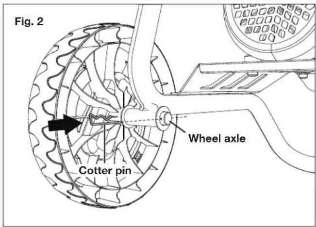Sun Joe SPX8000PRO - Assembly - 2